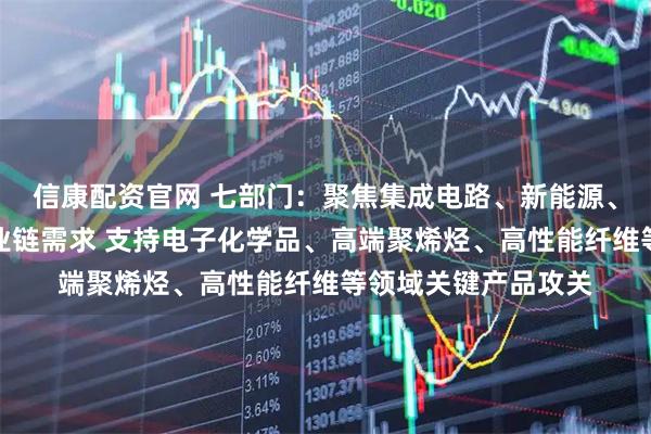 信康配资官网 七部门：聚焦集成电路、新能源、医疗装备等重点产业链需求 支持电子化学品、高端聚烯烃、高性能纤维等领域关键产品攻关